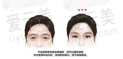 负面事件分析