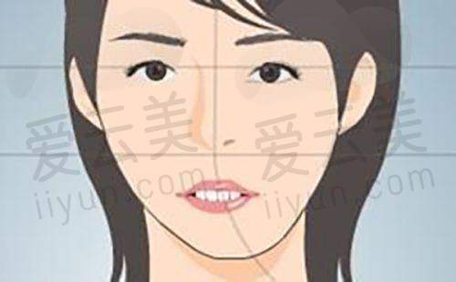 与其他医美机构对比
