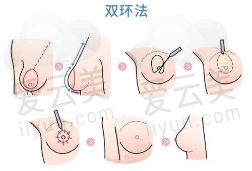医院基本情况介绍