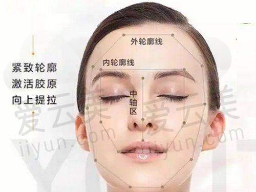眼修复手术费用及选择建议