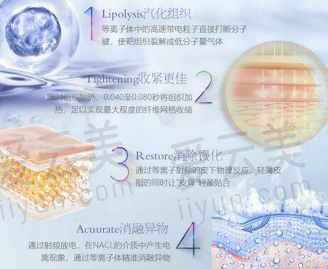 门诊部的优势