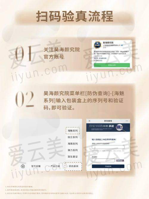 特色技术与医生