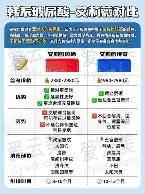 信阳修形美林整形口碑情况