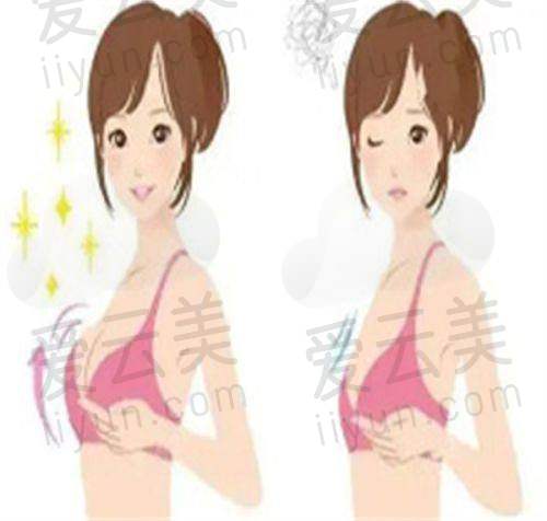 国内连锁机构的保护