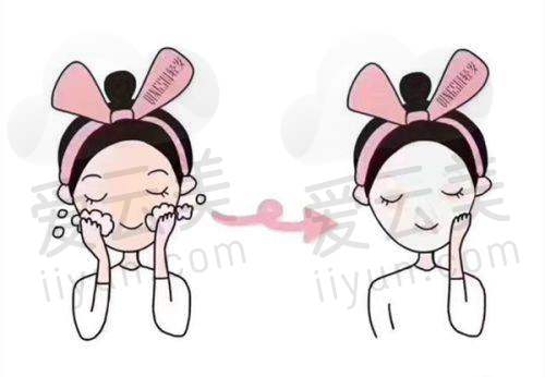 医生团队介绍