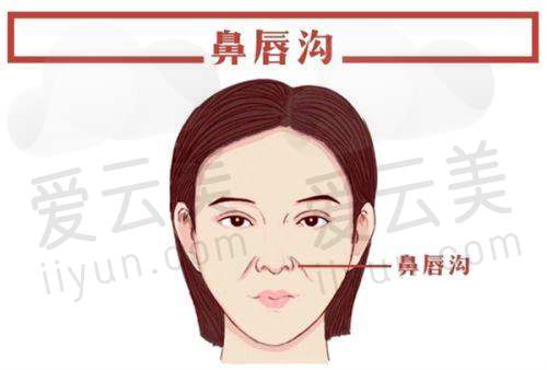 郑州欧华医疗美容医院医生团队